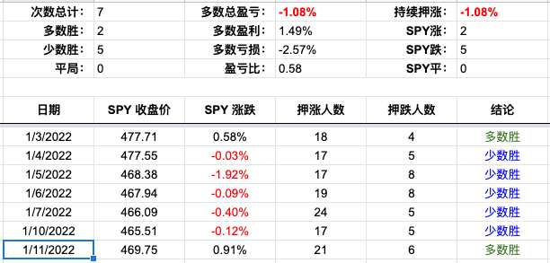 Screen Shot 2022-01-11 at 3.44.39 PM.png