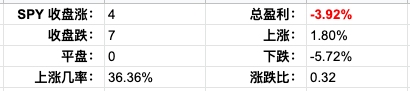 Screen Shot 2022-01-18 at 4.27.55 PM.png
