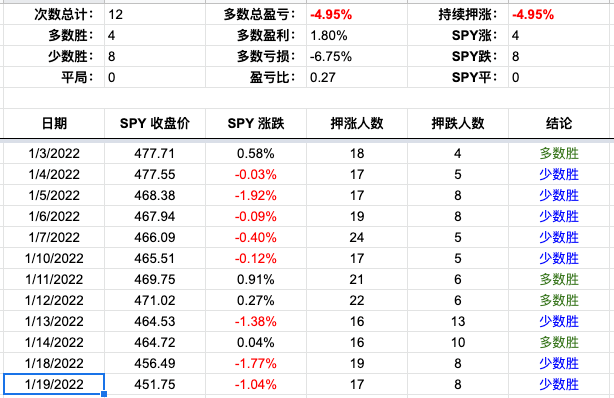 Screen Shot 2022-01-19 at 3.29.38 PM.png