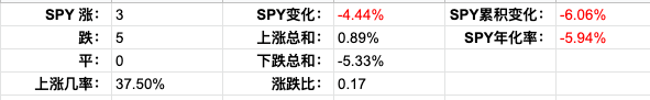 Screen Shot 2022-01-20 at 3.40.34 PM.png