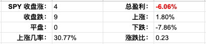 Screen Shot 2022-01-20 at 3.39.29 PM.png