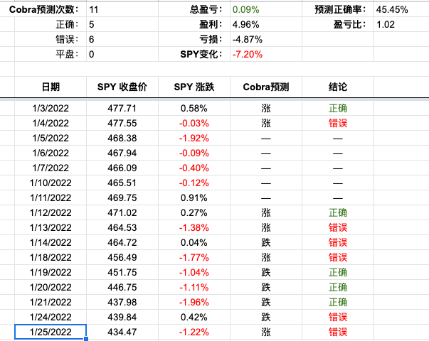 Screen Shot 2022-01-25 at 5.02.55 PM.png