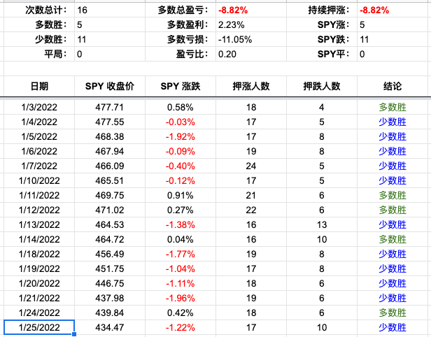 Screen Shot 2022-01-25 at 5.01.53 PM.png