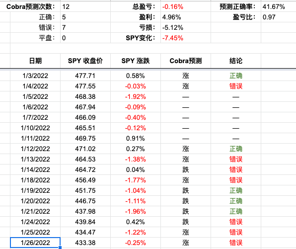 Screen Shot 2022-01-26 at 5.12.16 PM.png