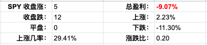 Screen Shot 2022-01-26 at 5.11.59 PM.png