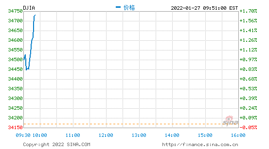 Screen Shot 2022-01-27 at 8.54.58 AM.png