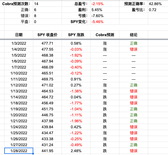 Screen Shot 2022-01-28 at 3.50.46 PM.png