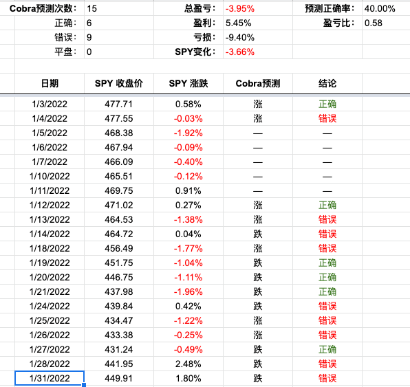 Screen Shot 2022-01-31 at 4.32.23 PM.png