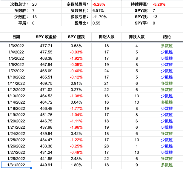 Screen Shot 2022-01-31 at 4.31.28 PM.png