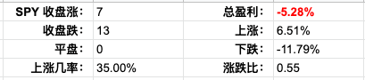 Screen Shot 2022-01-31 at 4.31.39 PM.png