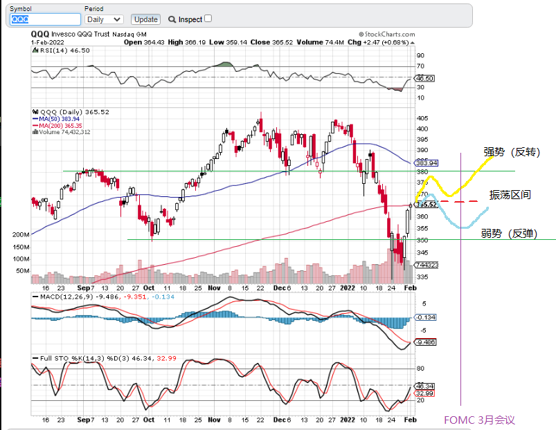 qqq020122.png