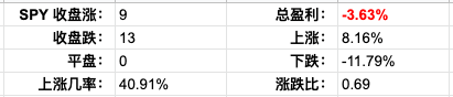 Screen Shot 2022-02-02 at 4.23.49 PM.png