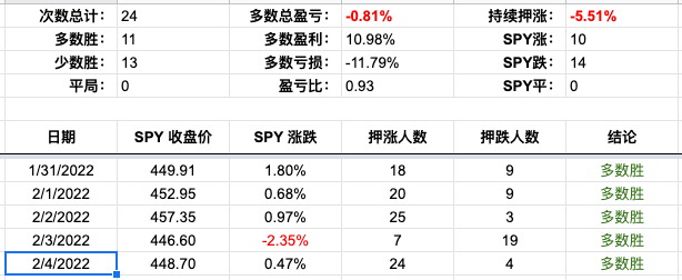 Screen Shot 2022-02-04 at 4.10.16 PM.png