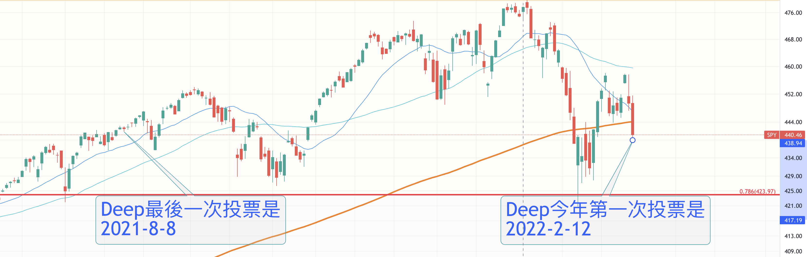 Screen Shot 2022-02-12 at 4.16.11 PM.png