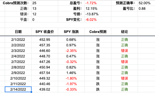 Screen Shot 2022-02-14 at 3.47.55 PM.png