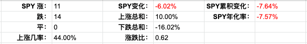 Screen Shot 2022-02-14 at 3.48.04 PM.png