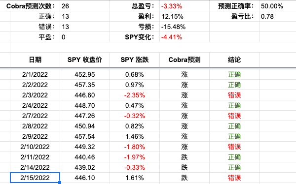 Screen Shot 2022-02-15 at 4.43.29 PM.png