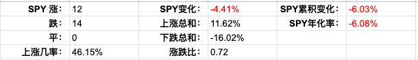 Screen Shot 2022-02-15 at 4.43.41 PM.png