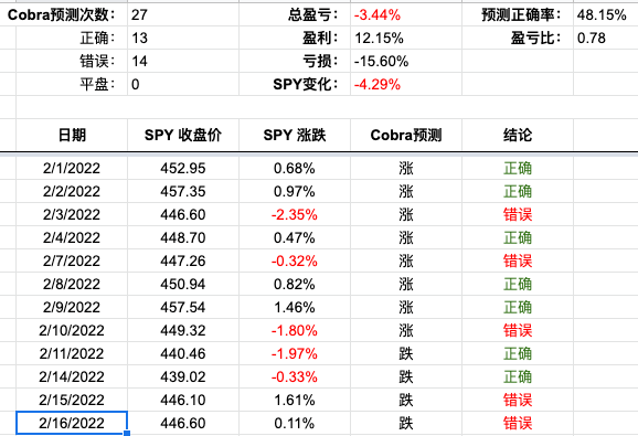 Screen Shot 2022-02-16 at 8.19.01 PM.png