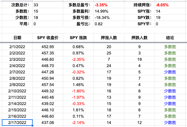 Screen Shot 2022-02-17 at 4.41.05 PM.png