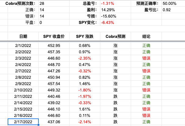 Screen Shot 2022-02-17 at 4.41.57 PM.png