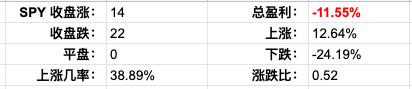 Screen Shot 2022-02-23 at 3.59.50 PM.png