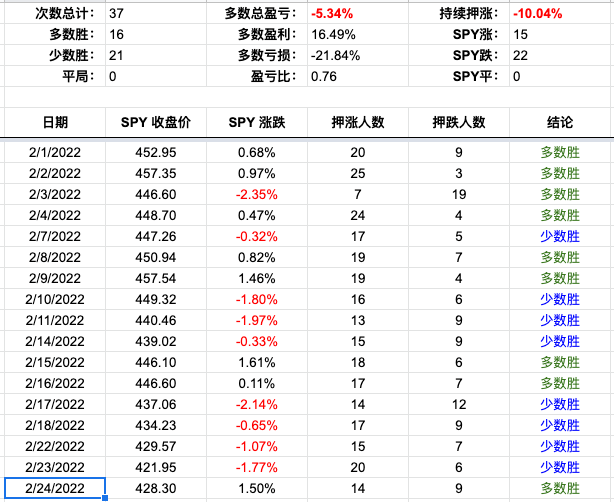 Screen Shot 2022-02-24 at 4.16.33 PM.png