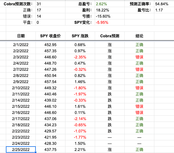 Screen Shot 2022-02-25 at 4.02.38 PM.png