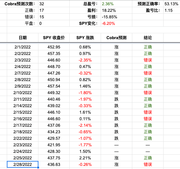 Screen Shot 2022-02-28 at 6.03.24 PM.png