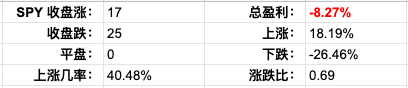 Screen Shot 2022-03-03 at 4.45.29 PM.png