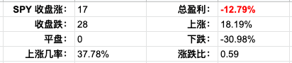 Screen Shot 2022-03-08 at 4.05.33 PM.png