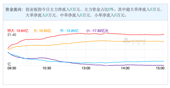 Screen Shot 2022-03-10 at 8.05.29 AM.png