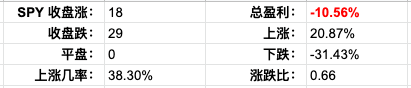 Screen Shot 2022-03-10 at 3.48.10 PM.png