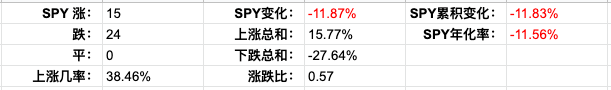 Screen Shot 2022-03-11 at 3.38.15 PM.png
