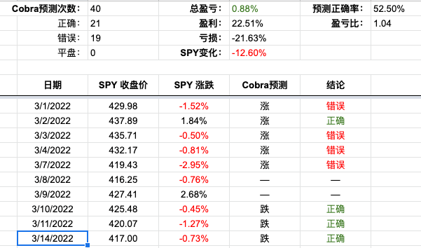 Screen Shot 2022-03-14 at 4.19.26 PM.png
