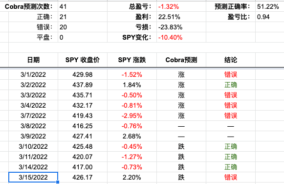 Screen Shot 2022-03-15 at 4.30.19 PM.png
