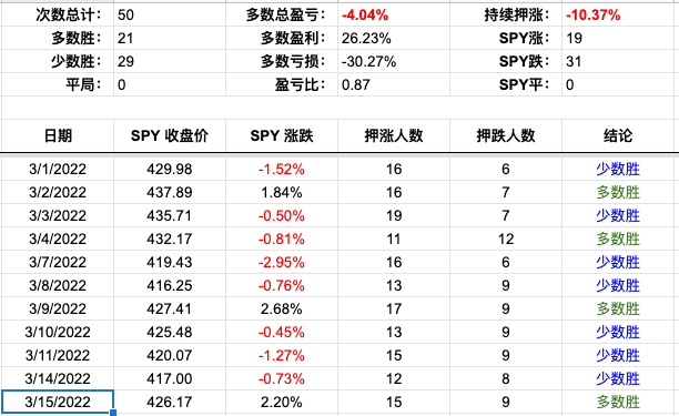 Screen Shot 2022-03-15 at 4.29.21 PM.png