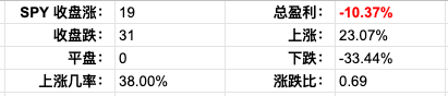 Screen Shot 2022-03-15 at 4.29.31 PM.png