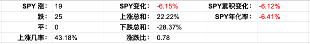 Screen Shot 2022-03-19 at 9.53.49 AM.png