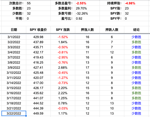 Screen Shot 2022-03-22 at 3.59.56 PM.png