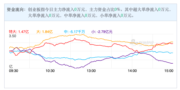 Screen Shot 2022-03-23 at 10.15.44 AM.png