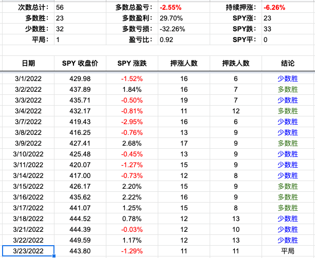 Screen Shot 2022-03-23 at 3.58.00 PM.png