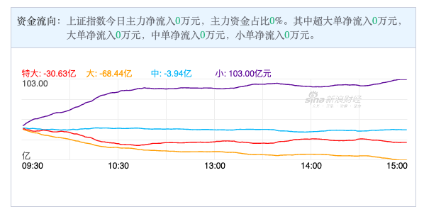 Screen Shot 2022-03-24 at 9.22.54 AM.png