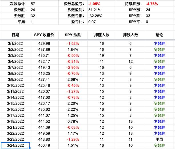 Screen Shot 2022-03-24 at 4.10.37 PM.png