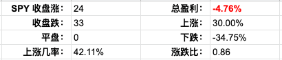 Screen Shot 2022-03-24 at 4.10.53 PM.png