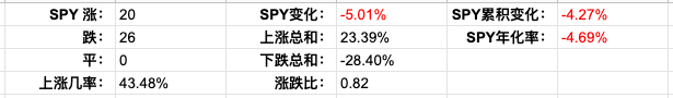 Screen Shot 2022-03-25 at 4.54.49 PM.png