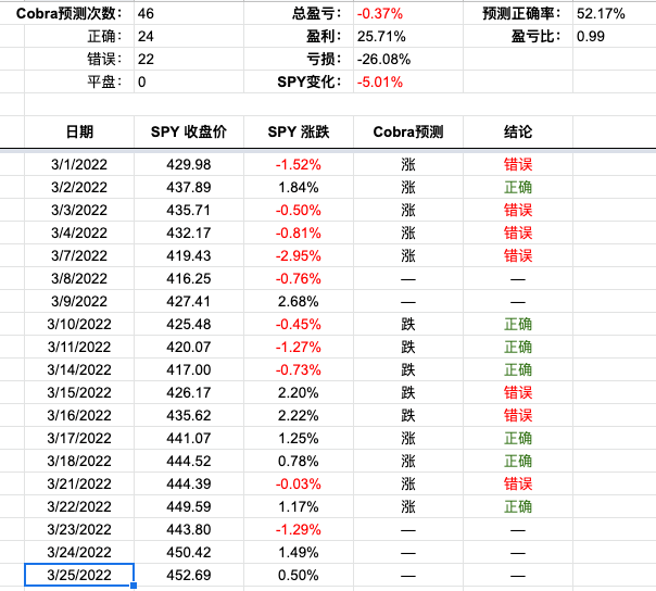 Screen Shot 2022-03-25 at 4.54.37 PM.png