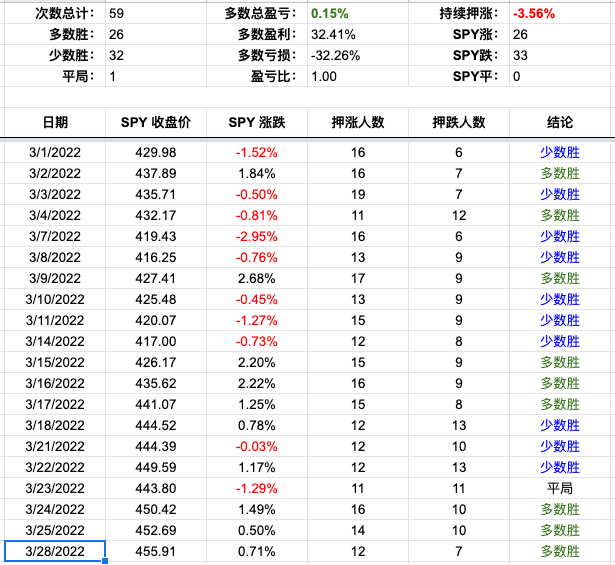 Screen Shot 2022-03-28 at 3.50.40 PM.png