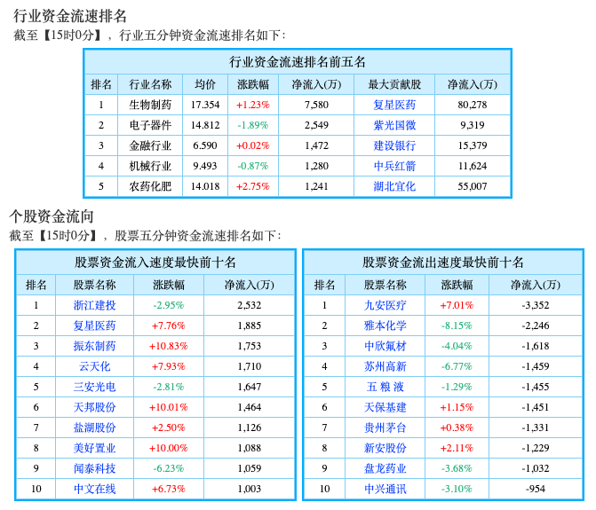 Screen Shot 2022-03-29 at 11.17.34 AM.png