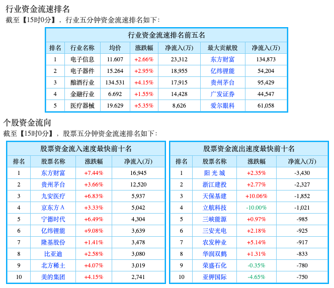 Screen Shot 2022-03-30 at 8.58.49 AM.png